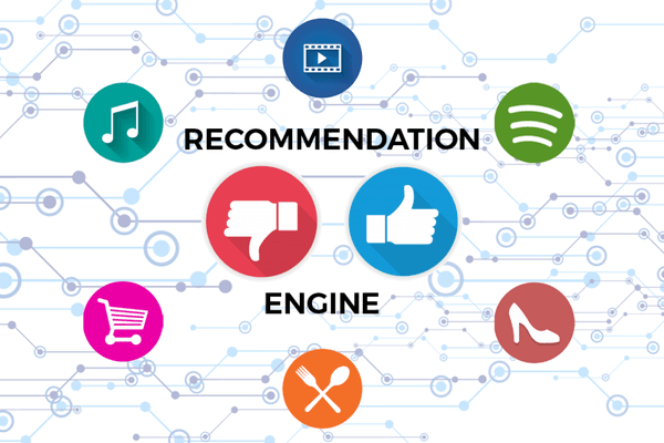 Recommender Systems in Practice