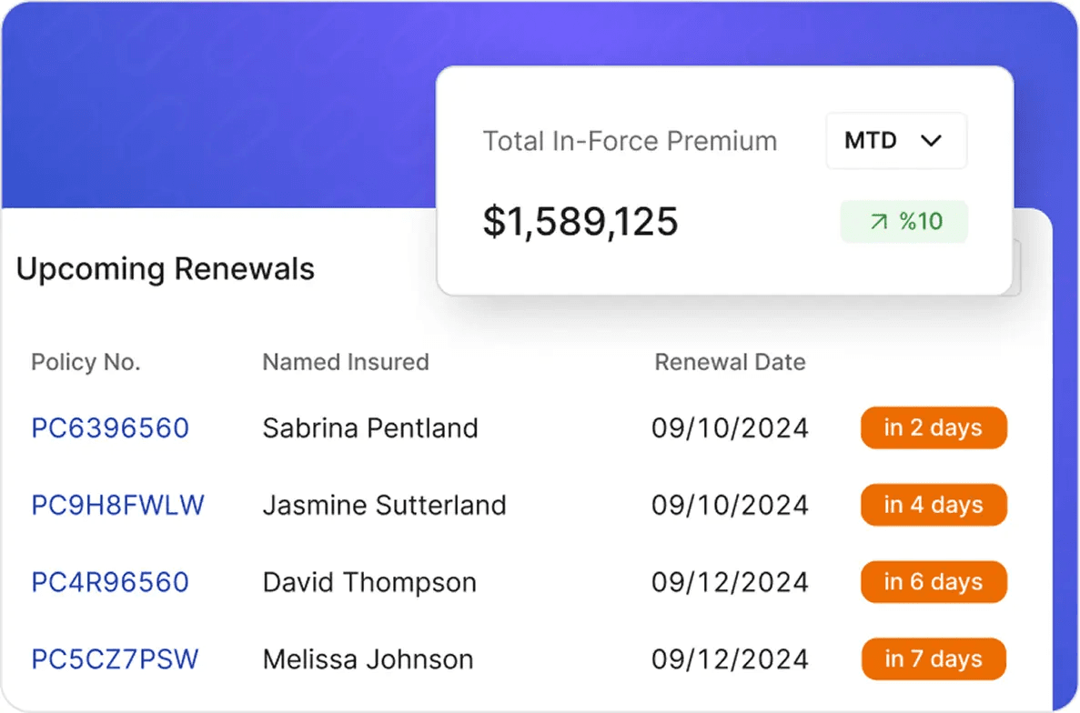 Billing and Payments Subcategory Cards
