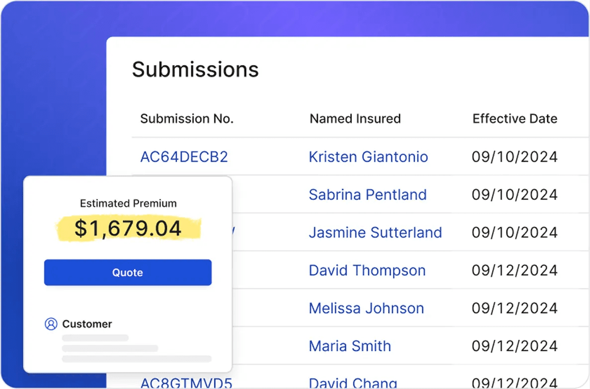 Analytics and Reporting Subcategory Cards