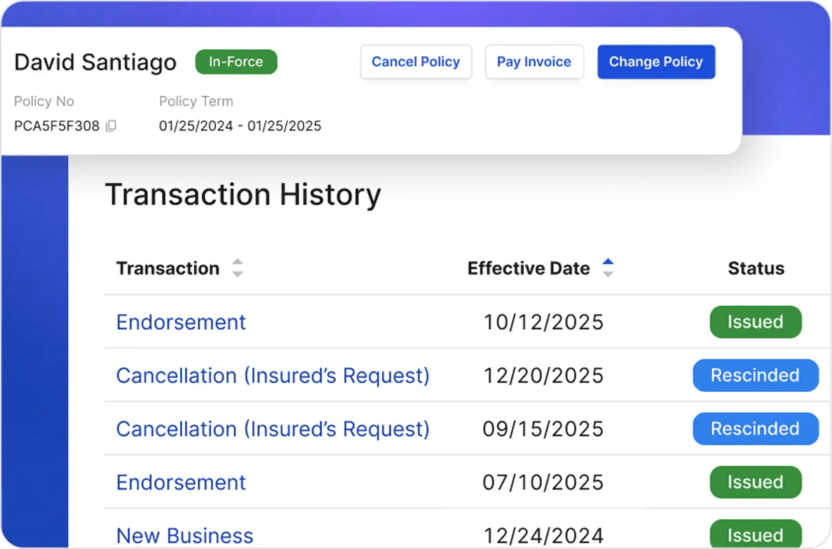 Submissions Handling Subcategory Cards